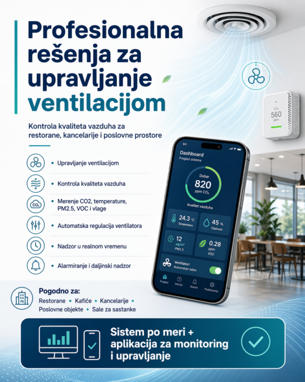 Izrada sistema za upravljanje ventilacijom i kontrolu kvaliteta vazduha